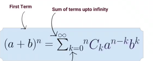Mastering the Binomial Theorem: A Comprehensive Guide